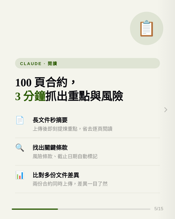 AI 未來學院 IG 5