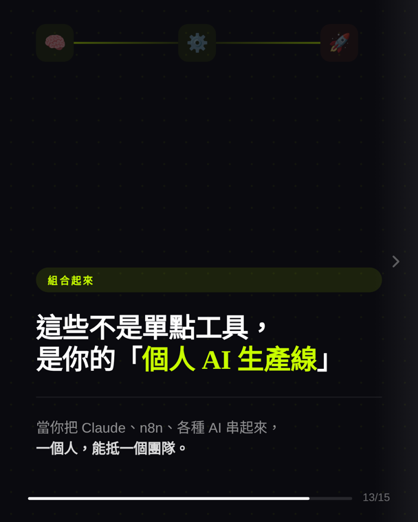 AI 未來學院 IG 13