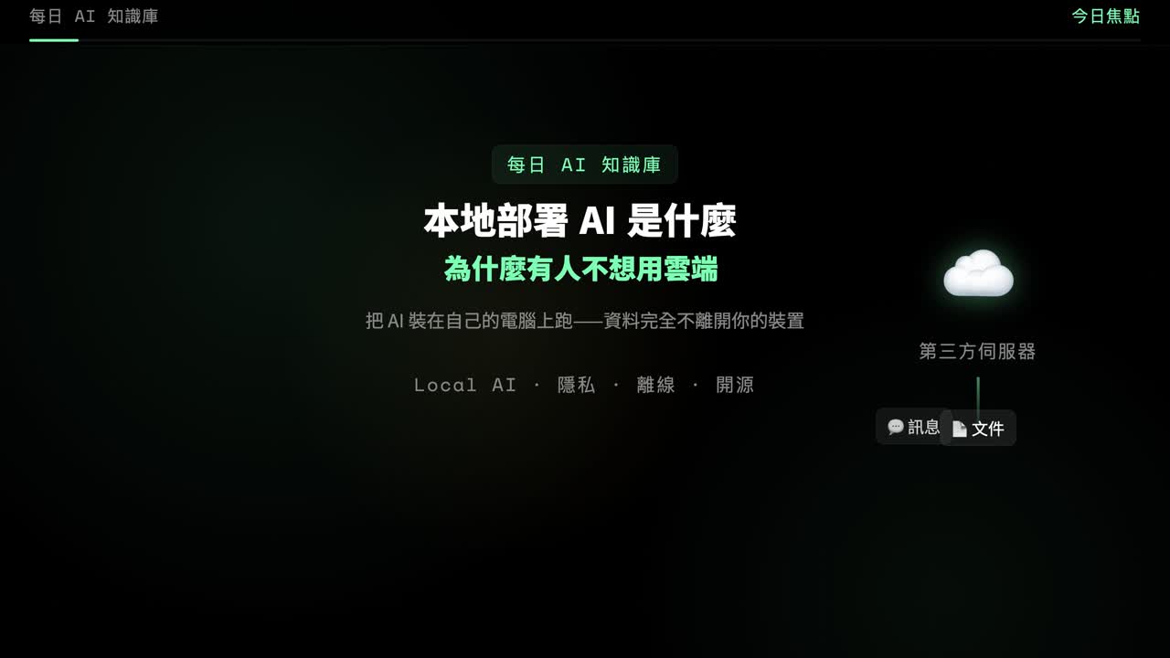 集數預覽