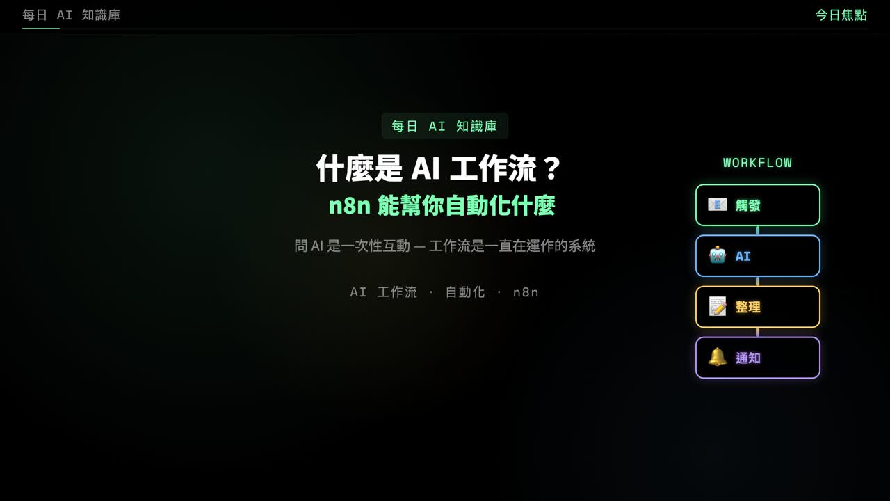 集數預覽